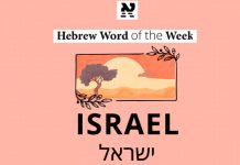 Israel: Israel (יִשְׂרָאֵל)